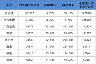 rAYBET在线